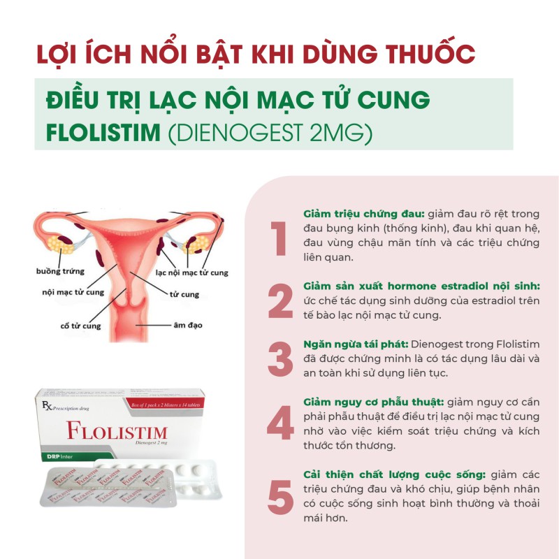 Thuốc Flolistim (Dienogest 2mg) điều trị lạc nội mạc tử cung