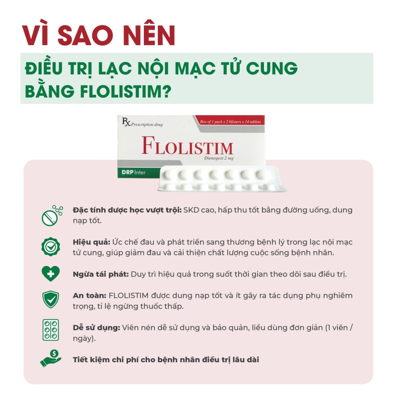 Thuốc Flolistim (Dienogest 2mg) điều trị lạc nội mạc tử cung